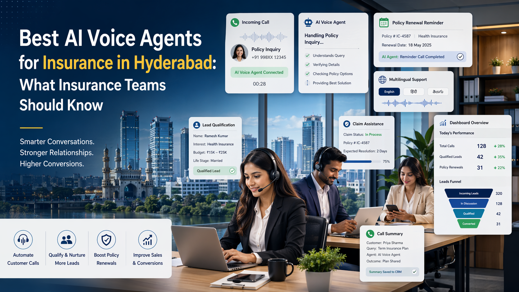 Best AI Voice Agents for Insurance in Hyderabad: What Insurance Teams Should Know
