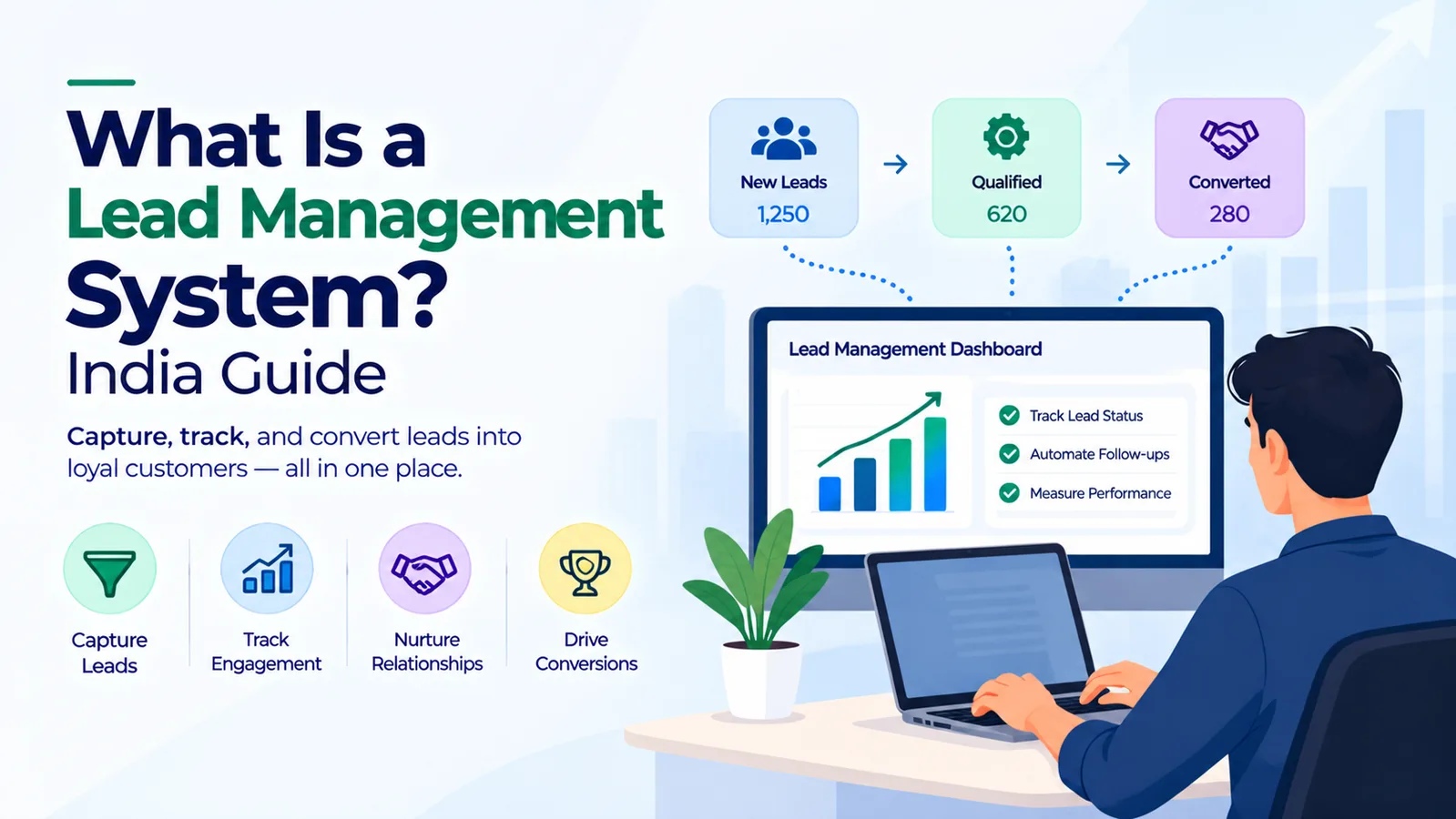 Lead management system dashboard showing lead capture, qualification, conversion tracking, sales performance analytics, and automated follow-ups for businesses in India.