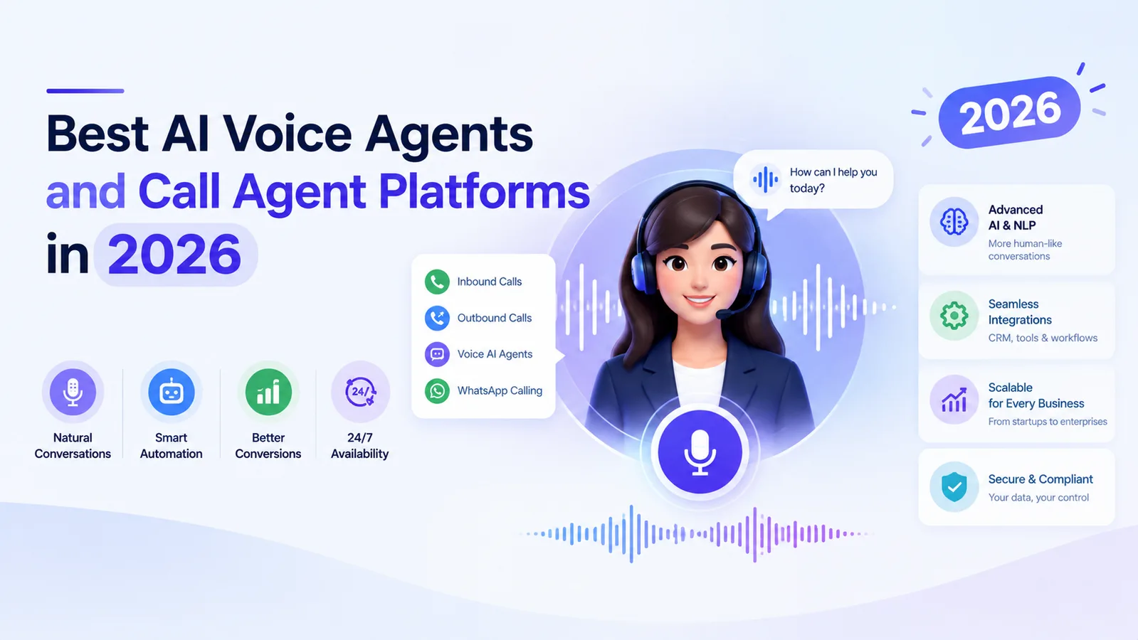 Hero Image: Best AI Voice Agents 2026: Platforms, Healthcare, India