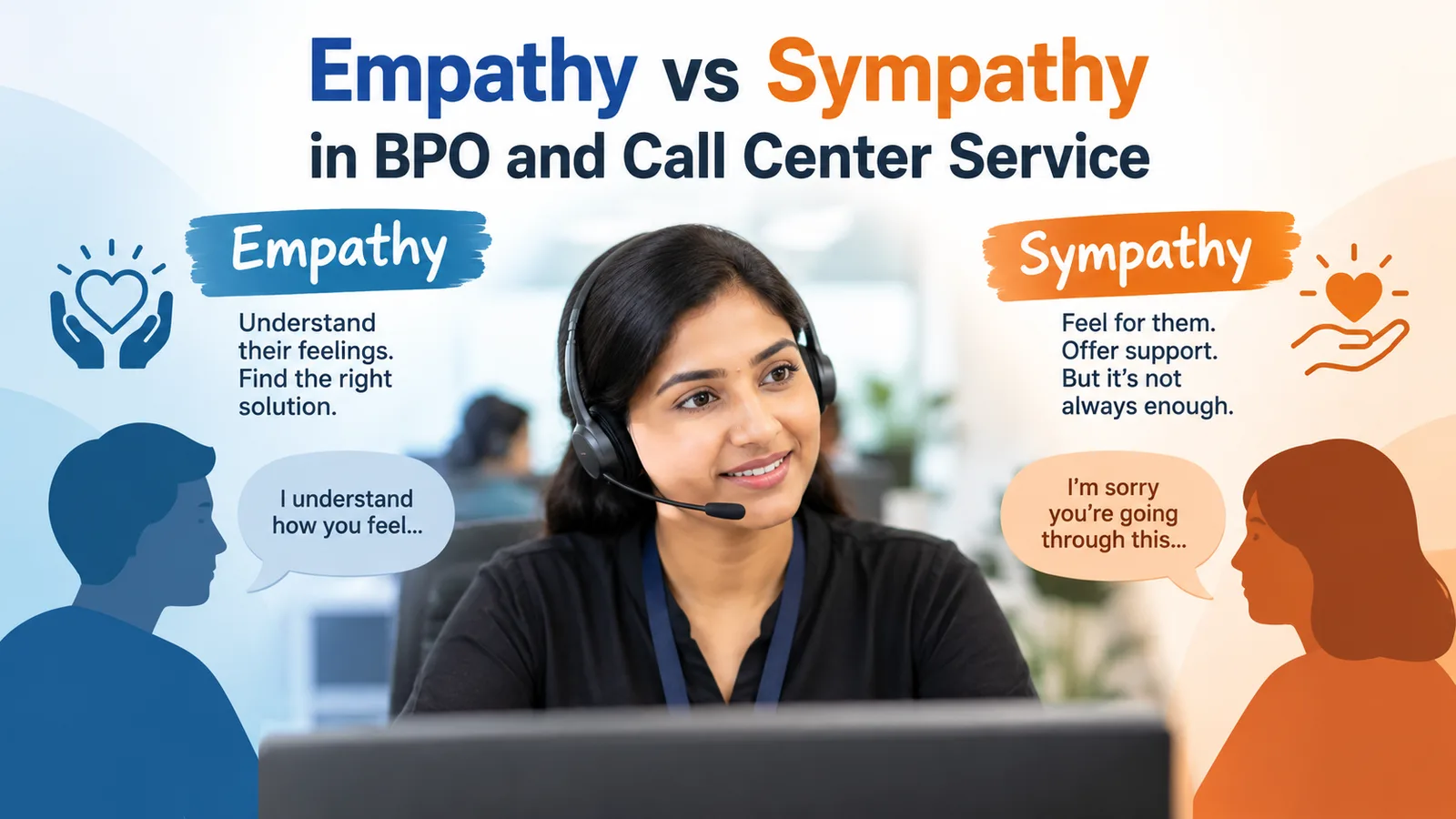 Hero Image: Empathy vs Sympathy in BPO and Call Center Service — a call center agent wearing a headset, comparing empathy and sympathy in customer service.