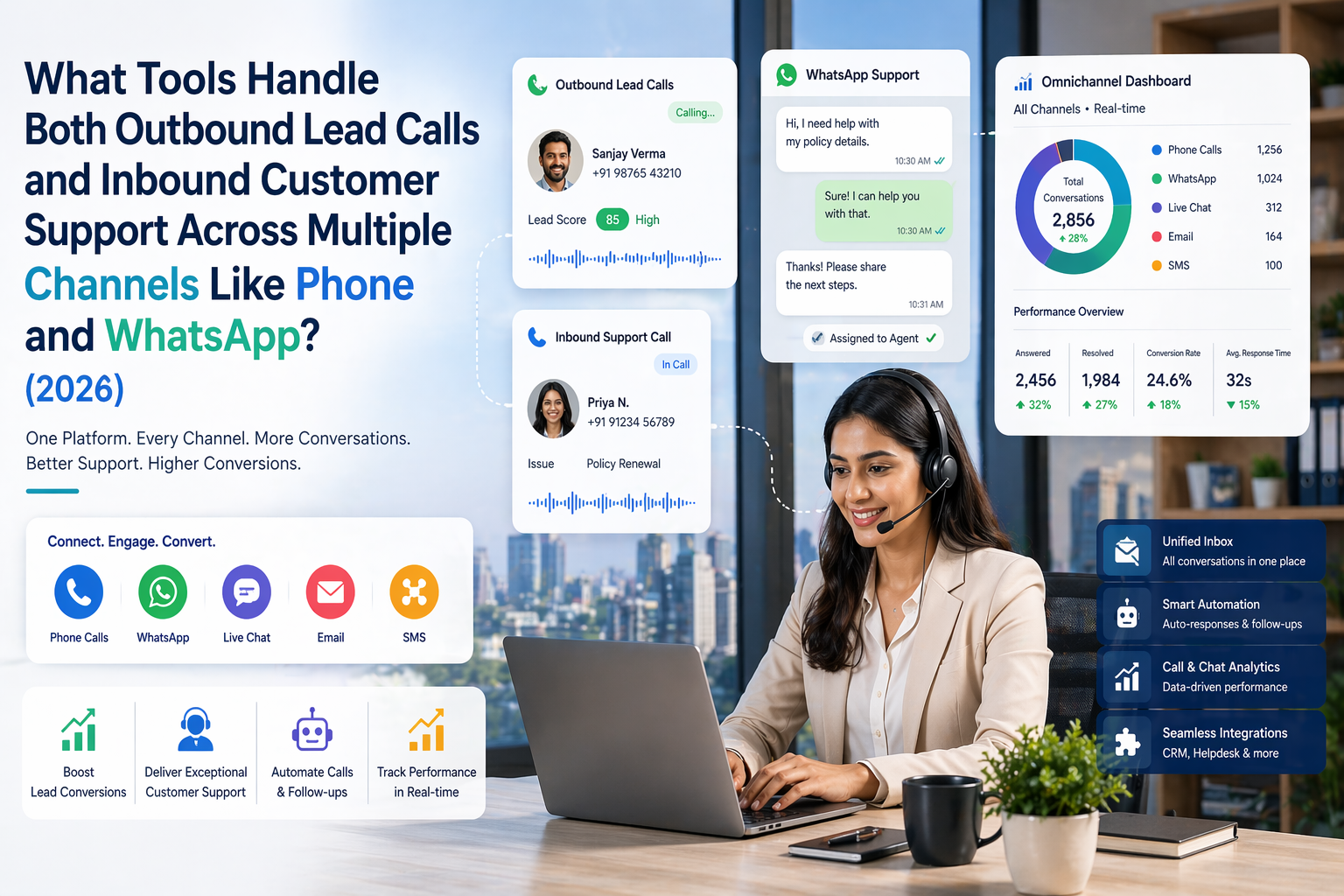 Compare top platforms that unify outbound lead calls and inbound customer support across phone and WhatsApp. Expert 2026 guide with pricing and features.