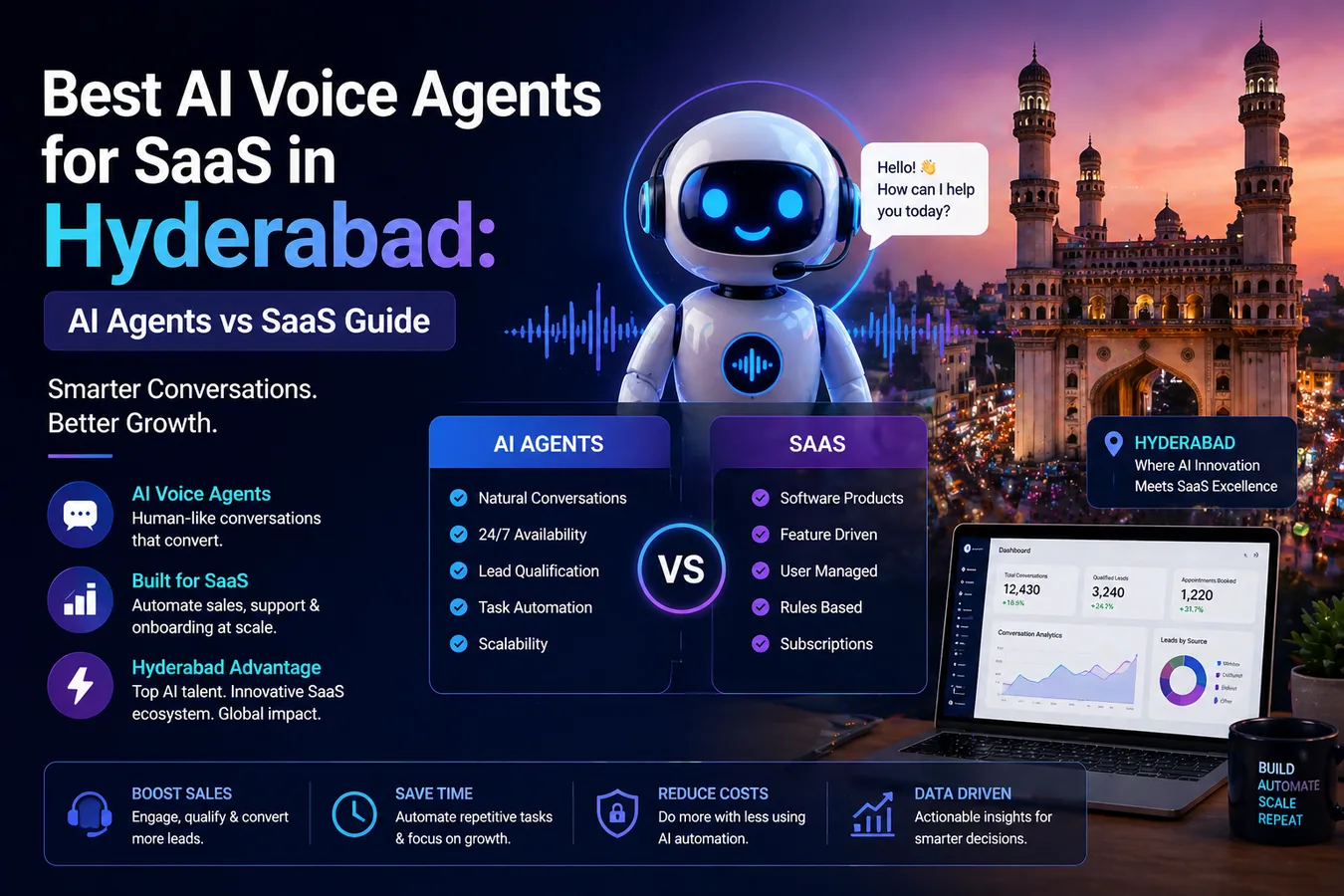 AI voice agents for SaaS in Hyderabad with comparison of AI agents vs SaaS platforms, showcasing automation, scalability, and growth analytics dashboard