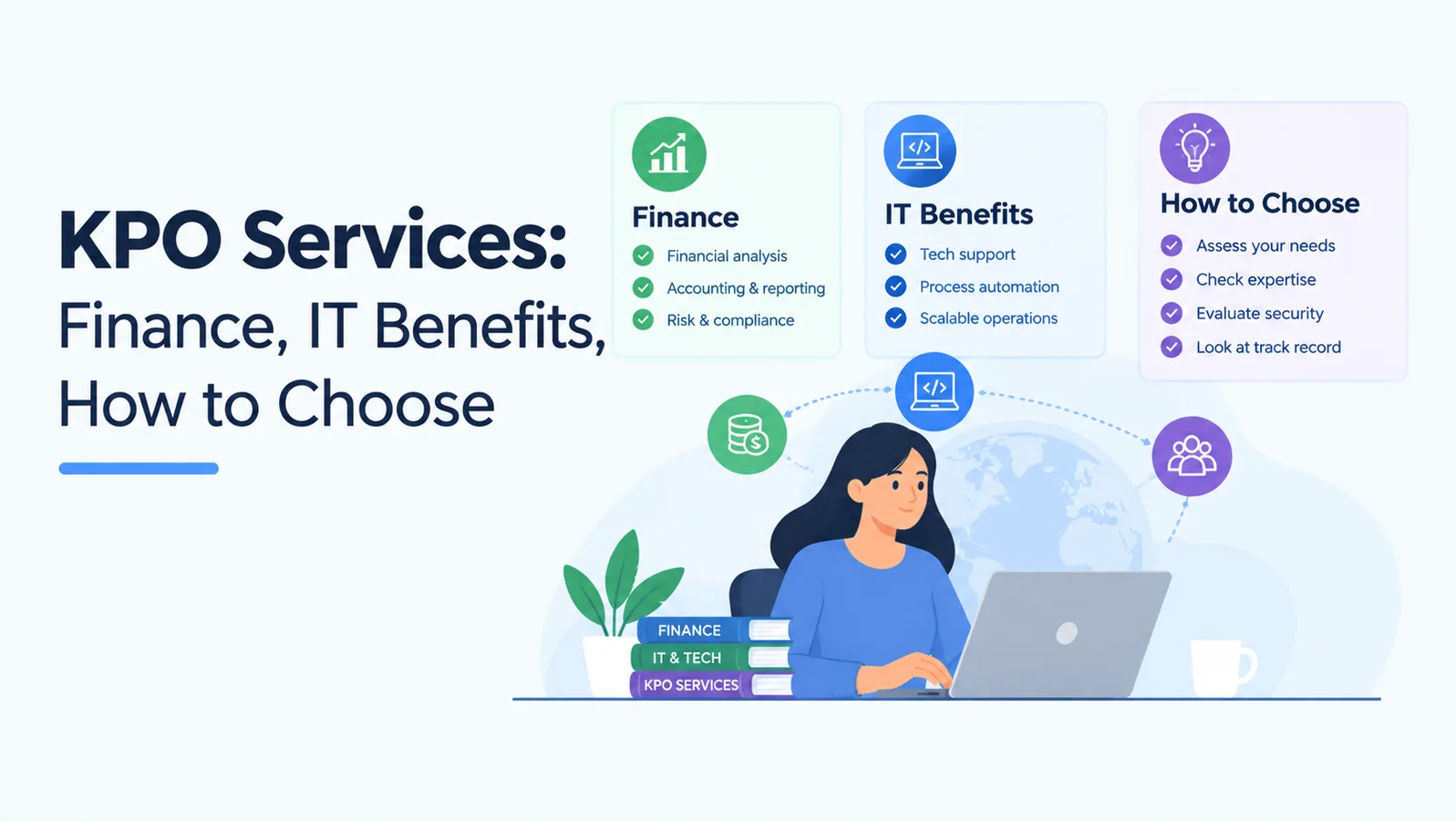 Illustration of KPO services covering finance, IT benefits, financial analysis, process automation, risk management, and key factors for choosing a knowledge process outsourcing provider.